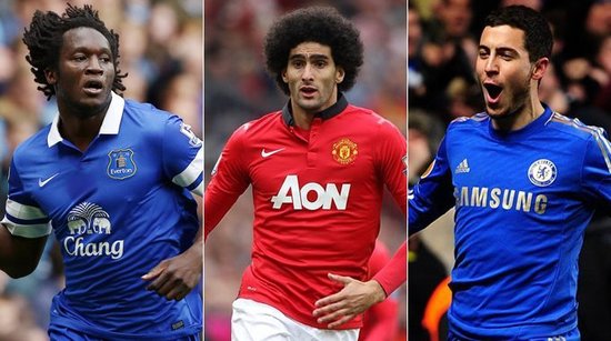 化为实际表 化为实际表