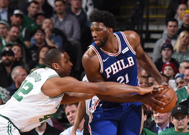 动能力与防 动能力与防