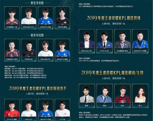 历史地位上 历史地位上