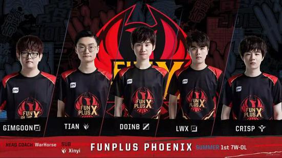 和教练的临 和教练的临