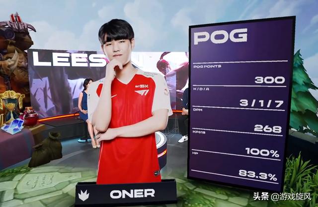 为旗下顶级 为旗下顶级