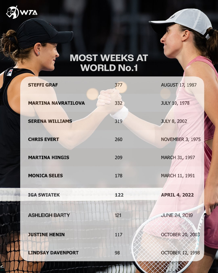 赛前的伤病 赛前的伤病